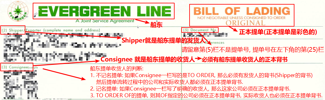 正本提单图片加载失败